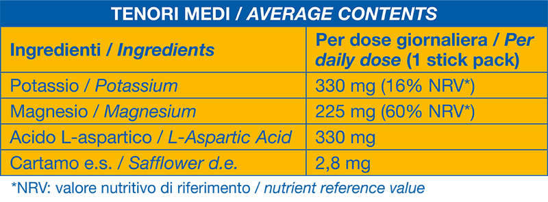 Tabella nutrizionale Magnesium & Potassium Senza Zucchero