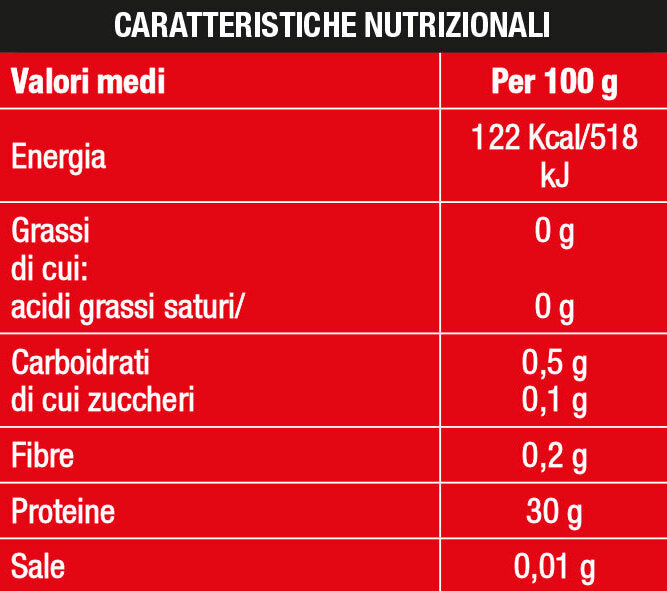 Tabella nutrizionale Protein Peptides Shot Booster