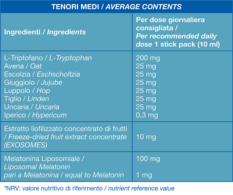 Tabella nutrizionale Sleep con Melatonina
