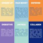 Shot Booster - Trial Box Multigusto
