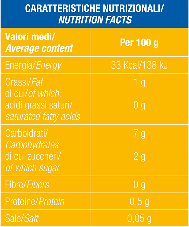 Tabella nutrizionale Ginger Up